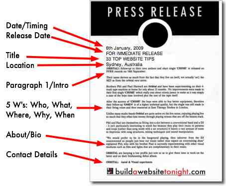 How To Write a Press Release - Art-Spark