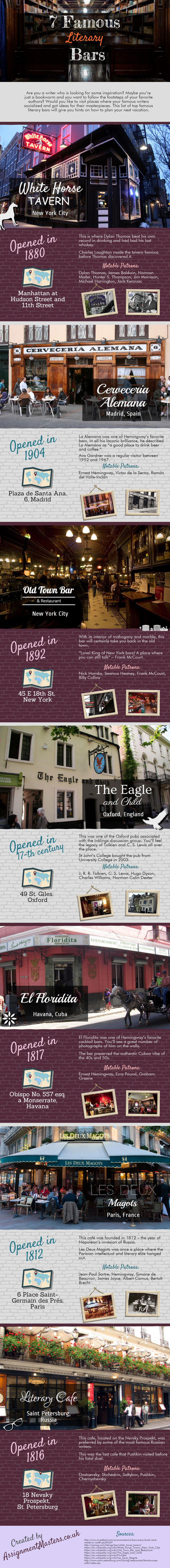 Infographic-Top-7-Famous-Literary-Bars-by-AssignmentMastrers_co_uk