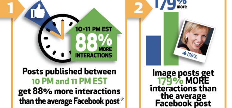 Eight Ways to Maximize Your Facebook Author Engagement