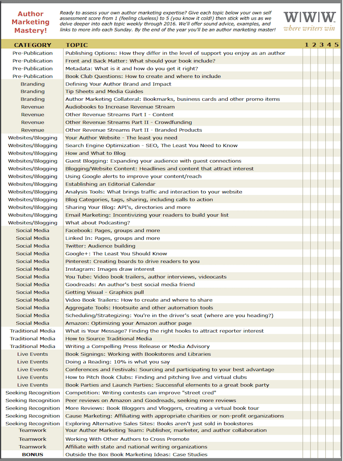 Author-Marketing-Assessment