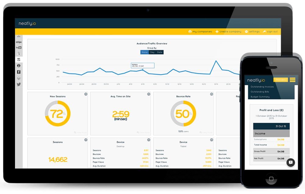 neatly-responsive-devices